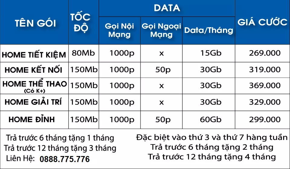 cap_quang_home_combo