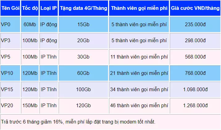 goi_van_phong