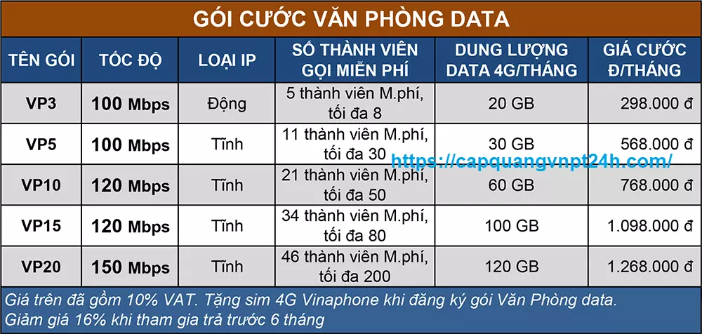 goi_van_phong_data