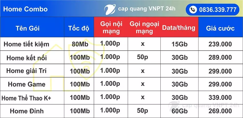 home_combo_moi_nhat