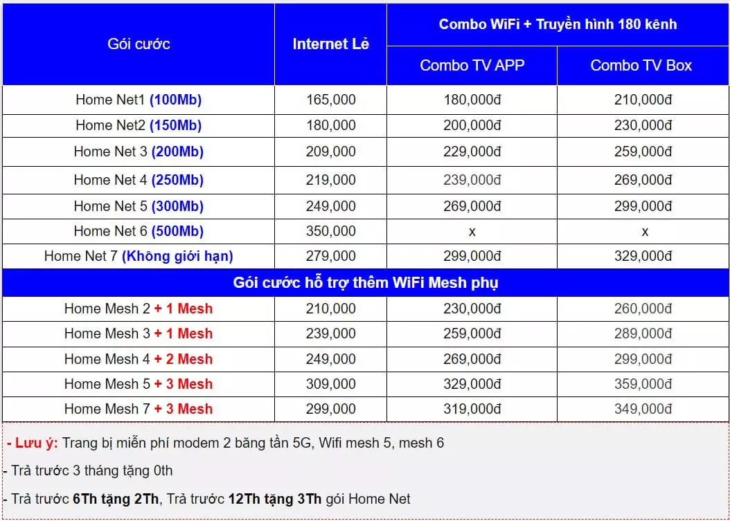 home_internet_go_vap