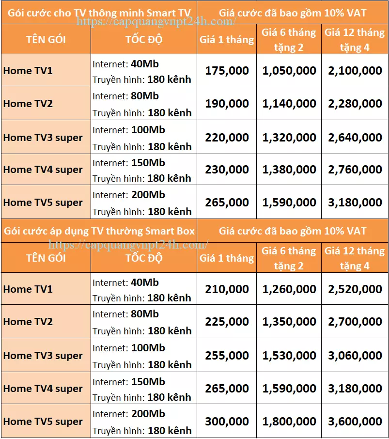 home_tv_ngoai_thanh