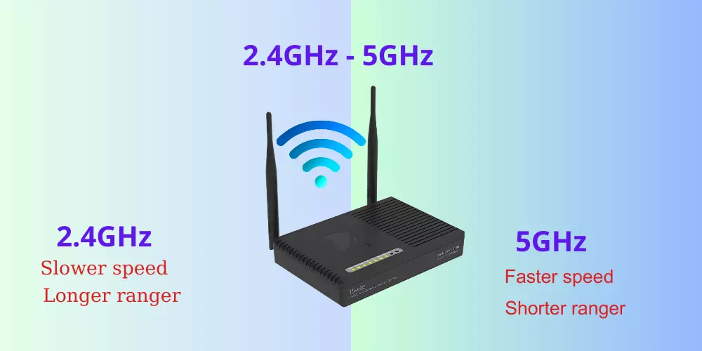 modem_wifi_vnpt_2_bang_tan