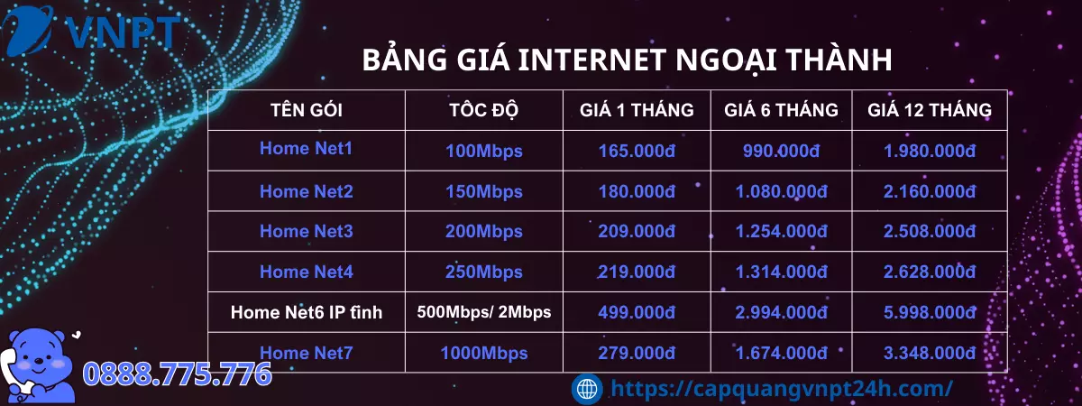 ten_goi