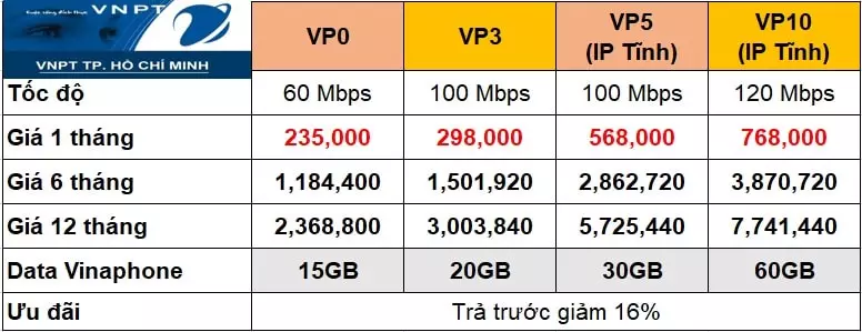 van_phong_data