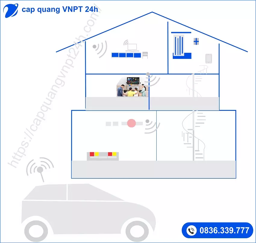 wifi_mesh_phu_song