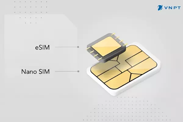 Esim là gì? So sánh điểm giống và khác eSIM & SIM vật lý