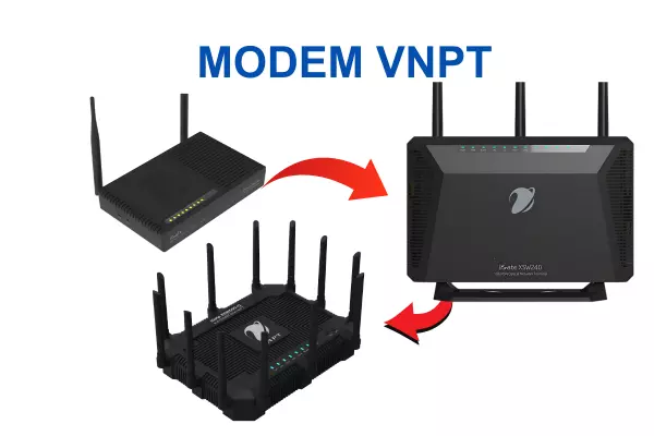 Modem VNPT | TOP 7 Modem WiFi VNPT hiện đại mới nhất 2025